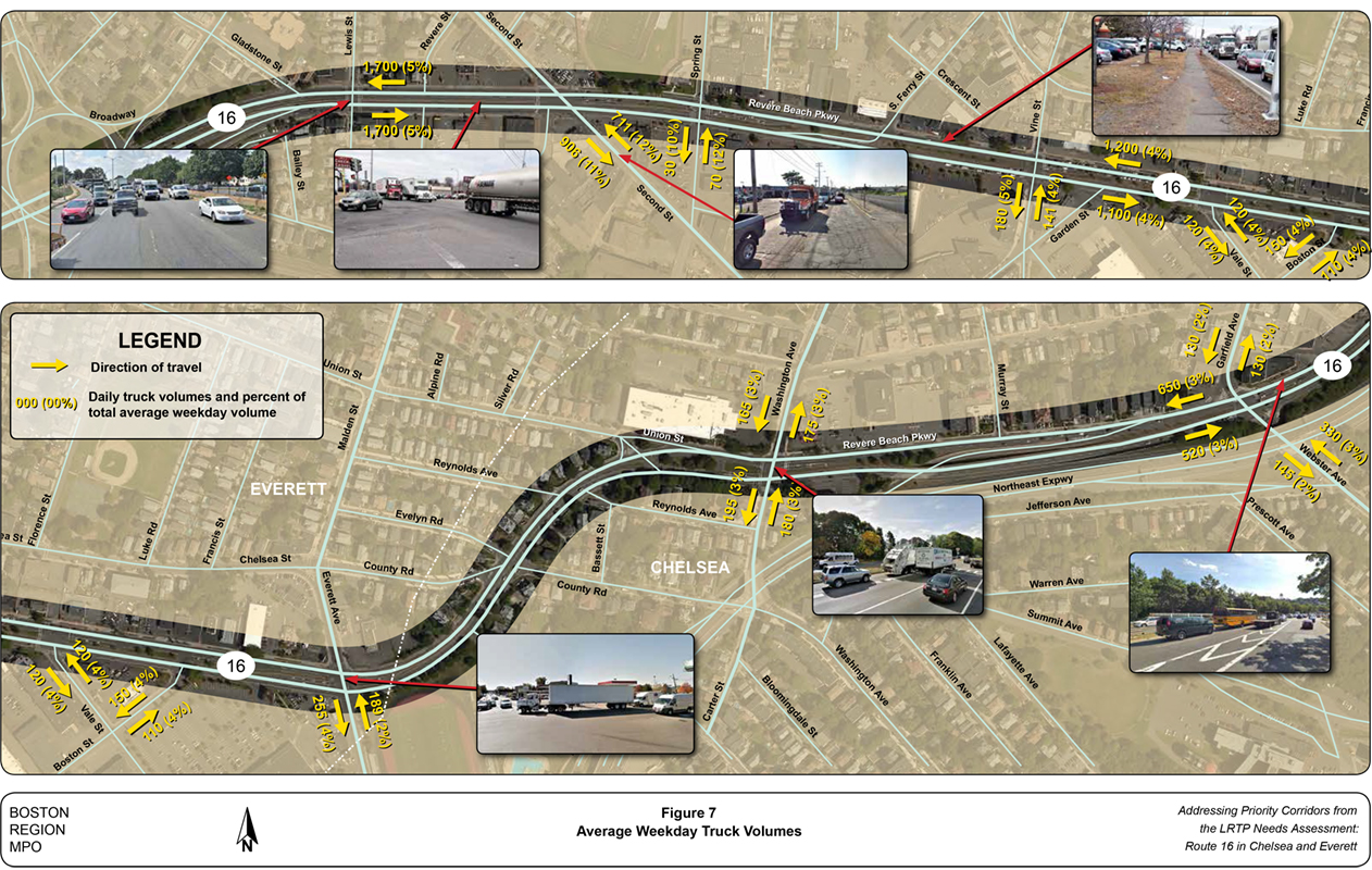 Figure 7
Average Weekday Truck Volumes
Figure 7 is a map of the study area showing the average weekday truck volumes on Route 16 in Chelsea and Everett.
